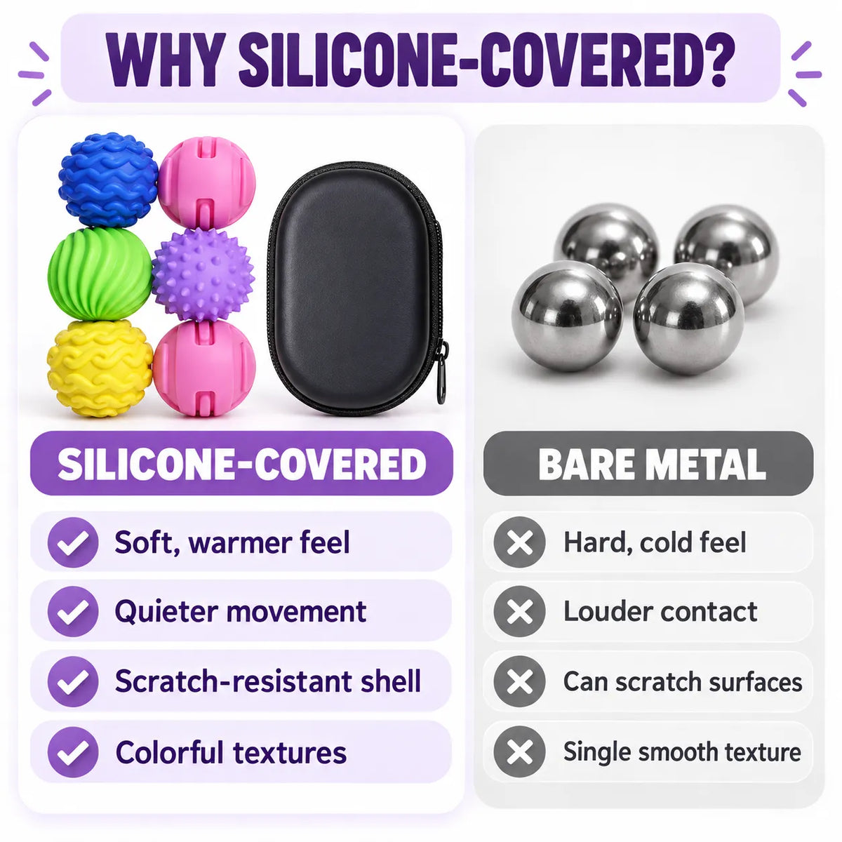 Magnetic Sensory Balls – Textured Silicone Fidget Set with Carrying Case
